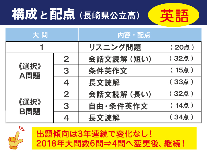 松坂大輔はメジャーで何勝した