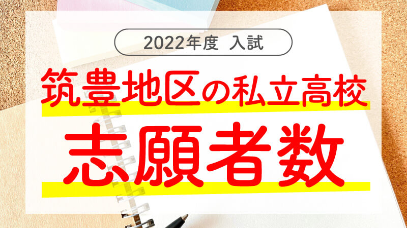 福岡の私立高校志願者数_2022年度入試_筑豊地区
