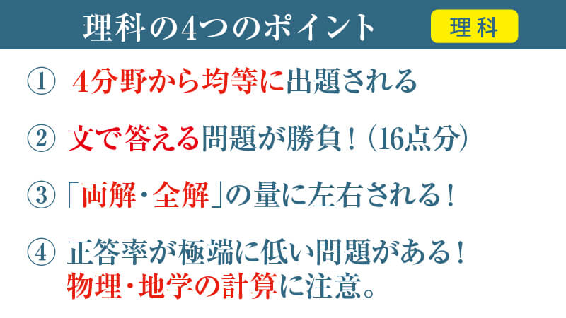 福岡県立高校入試__理科_4つのポイント（2023年度入試用）